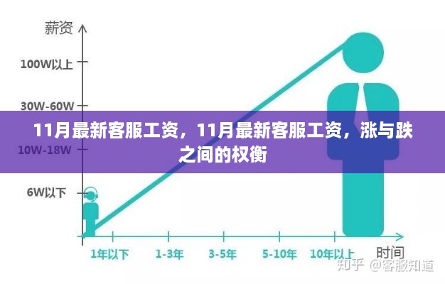 renguizili 第24页