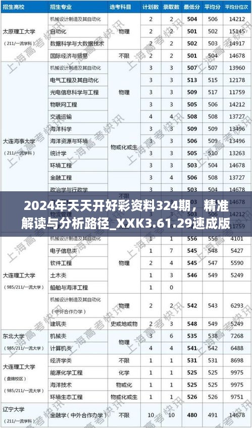 niaomianhuxing 第24页