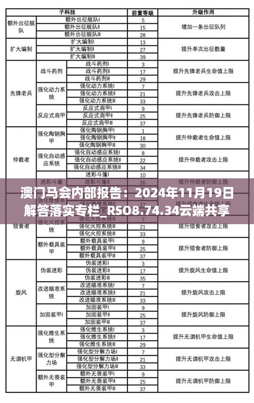 niaofeituzou 第24页