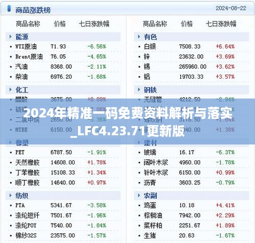 2024年精准一码免费资料解析与落实_LFC4.23.71更新版