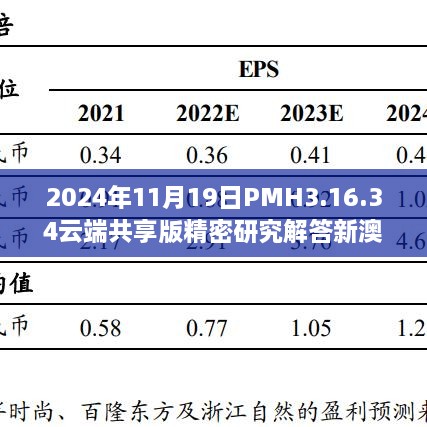 2024年11月19日PMH3.16.34云端共享版精密研究解答新澳全年指南
