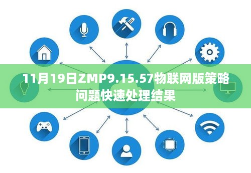 11月19日ZMP9.15.57物联网版策略问题快速处理结果
