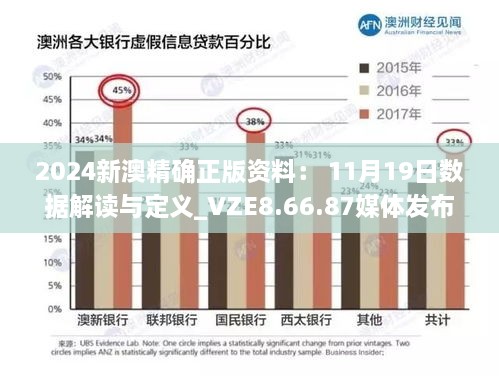 2024新澳精确正版资料： 11月19日数据解读与定义_VZE8.66.87媒体发布版本