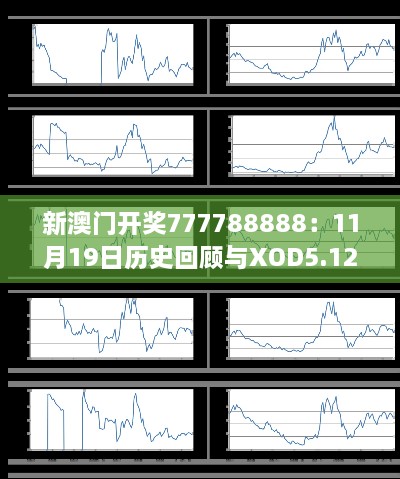新澳门开奖777788888：11月19日历史回顾与XOD5.12.93创业板策略解析