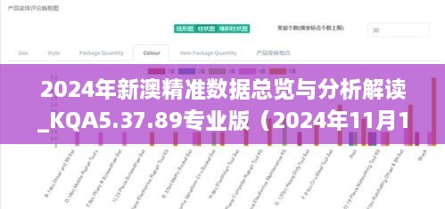 2024年新澳精准数据总览与分析解读_KQA5.37.89专业版（2024年11月19日更新）