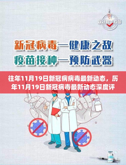 历年与当前新冠病毒动态深度评测，历年与最新新冠病毒动态分析报告（截至11月19日）