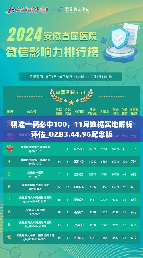 caoshuaicongshi 第22页