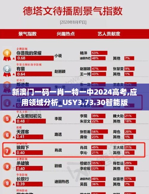 xinshidandan 第22页