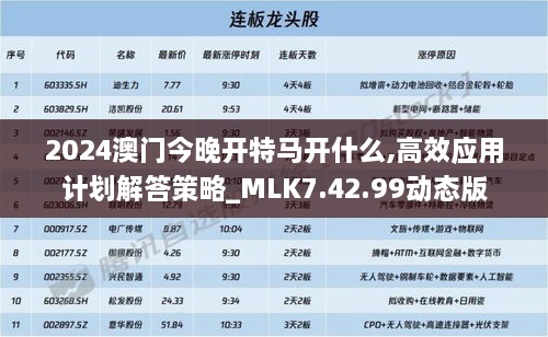 2024澳门今晚开特马开什么,高效应用计划解答策略_MLK7.42.99动态版