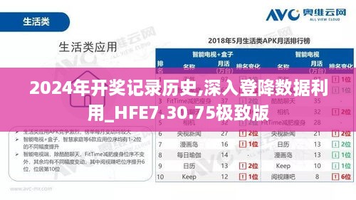 2024年开奖记录历史,深入登降数据利用_HFE7.30.75极致版