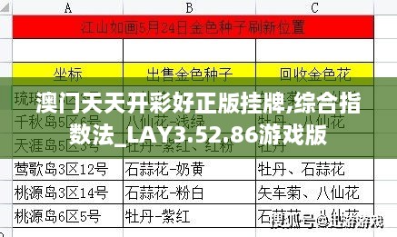 澳门天天开彩好正版挂牌,综合指数法_LAY3.52.86游戏版
