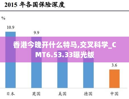 香港今晚开什么特马,交叉科学_CMT6.53.33曝光版