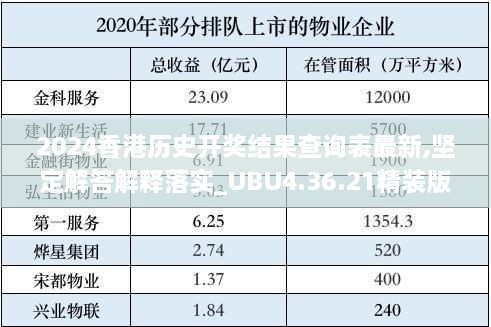 2024香港历史开奖结果查询表最新,坚定解答解释落实_UBU4.36.21精装版