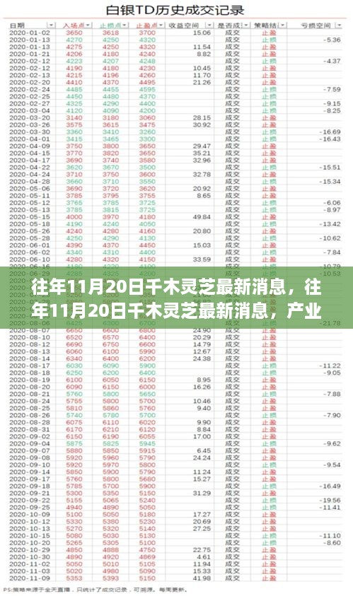niaomianhuxing 第22页