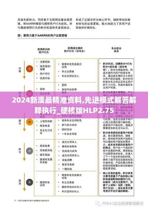 fuguiqirong 第25页