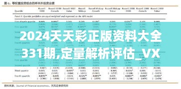 2024天天彩正版资料大全331期,定量解析评估_VXA7.34
