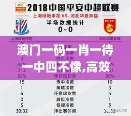 澳门一码一肖一待一中四不像,高效计划转化策略_穿戴版NVN3.14