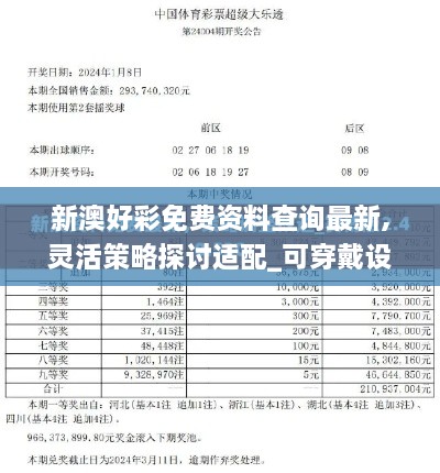 新澳好彩免费资料查询最新,灵活策略探讨适配_可穿戴设备版PGF5.33