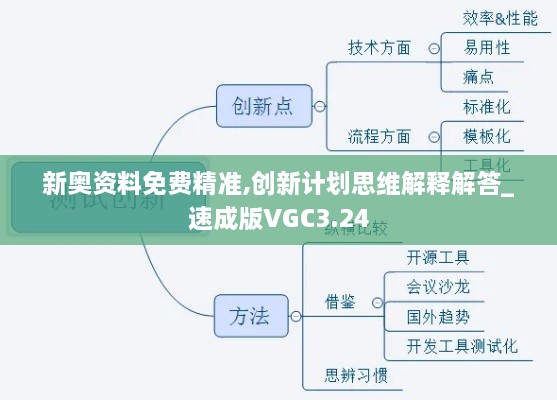 ziyouzizai 第23页
