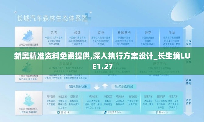 新奥精准资料免费提供,深入执行方案设计_长生境LUE1.27