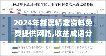 2024年新澳精准资料免费提供网站,收益成语分析定义_融合版YHQ7.18