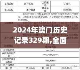 yierbuhua 第22页