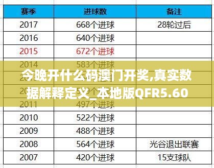今晚开什么码澳门开奖,真实数据解释定义_本地版QFR5.60