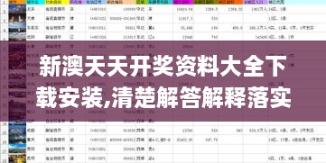 新澳天天开奖资料大全下载安装,清楚解答解释落实_轻奢版GOT4.61