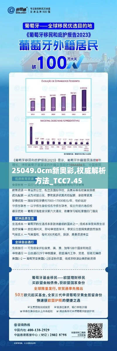 25049.0cm新奥彩,权威解析方法_TCC7.45