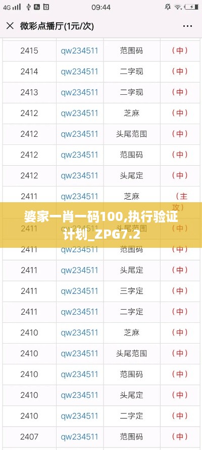 maoshoumaojiao 第20页