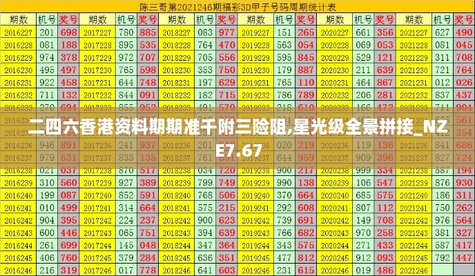 二四六香港资料期期准千附三险阻,星光级全景拼接_NZE7.67
