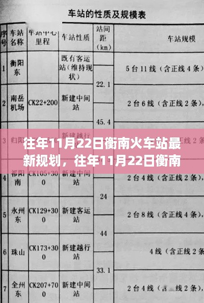 衡南火车站最新规划揭秘，历年11月22日的规划与进展