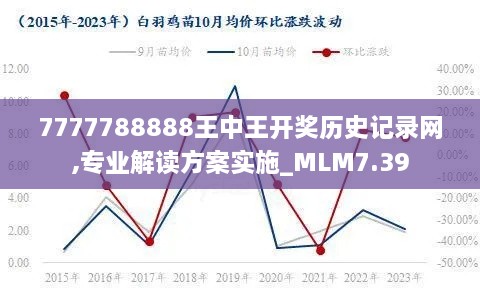 7777788888王中王开奖历史记录网,专业解读方案实施_MLM7.39