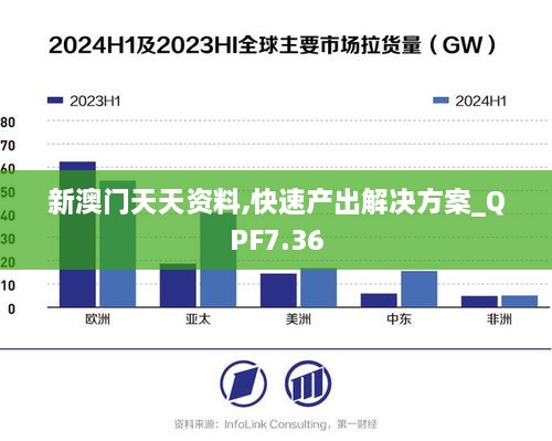 云烟 第22页