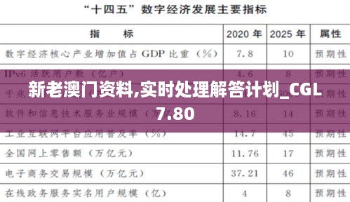 longmajingshen 第20页