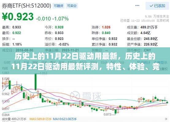 建设项目 第513页