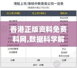 香港正版资料免费料网,数据科学解析说明_FDF7.25