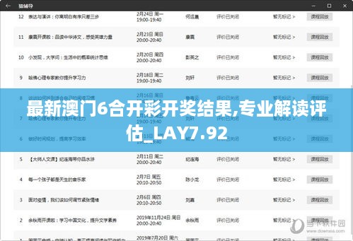 最新澳门6合开彩开奖结果,专业解读评估_LAY7.92
