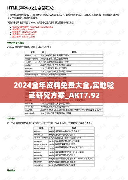 2024全年资料免费大全,实地验证研究方案_AKT7.92