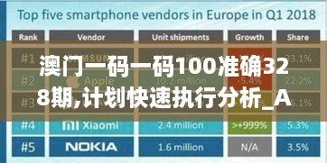 澳门一码一码100准确328期,计划快速执行分析_AUX7.47