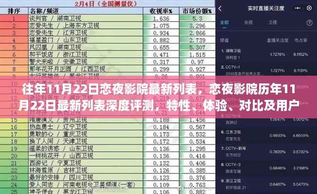 bainiaozhaofeng 第19页