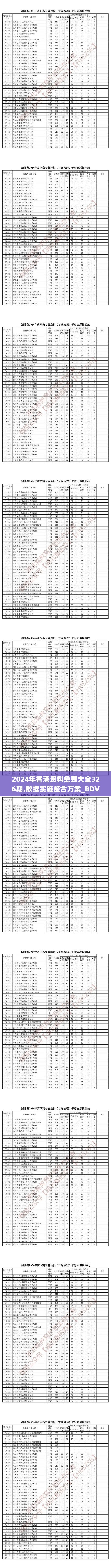 2024年香港资料免费大全326期,数据实施整合方案_BDV3.45