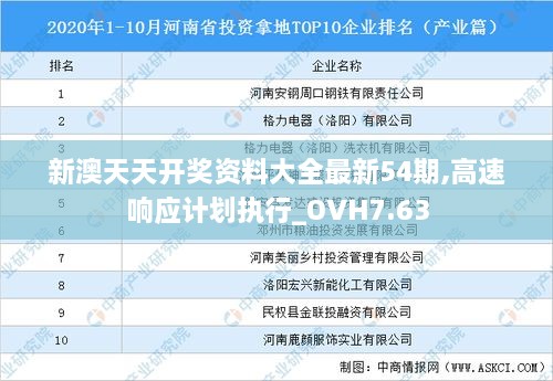 新澳天天开奖资料大全最新54期,高速响应计划执行_OVH7.63