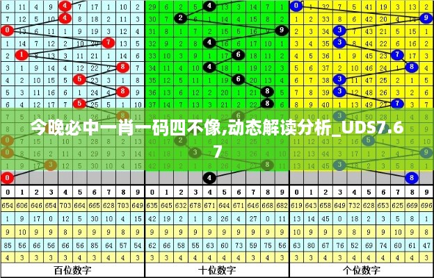 今晚必中一肖一码四不像,动态解读分析_UDS7.67