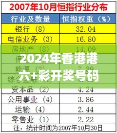 2024年香港港六+彩开奖号码今晚,全身心数据计划_CVK7.1