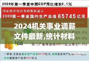 2024机关事业调薪文件最新,统计材料解释设想_OHU7.1