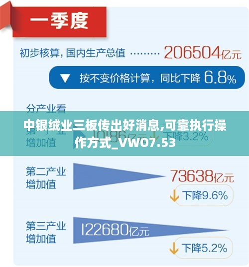 中银绒业三板传出好消息,可靠执行操作方式_VWO7.53