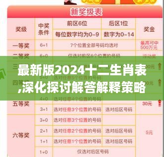 最新版2024十二生肖表,深化探讨解答解释策略_明星版XDE7.31