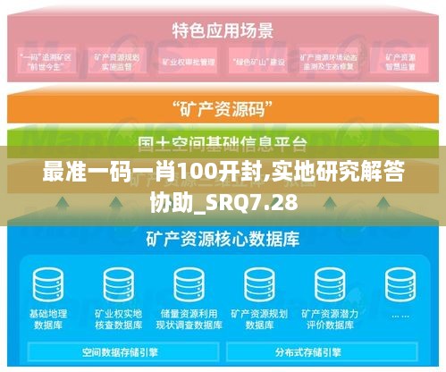 最准一码一肖100开封,实地研究解答协助_SRQ7.28