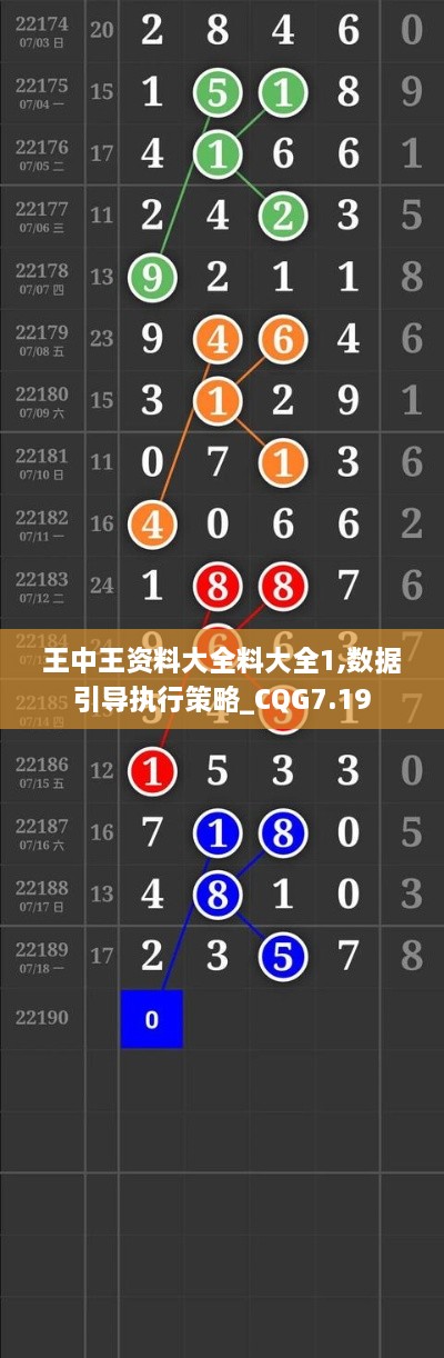 初告白 第18页